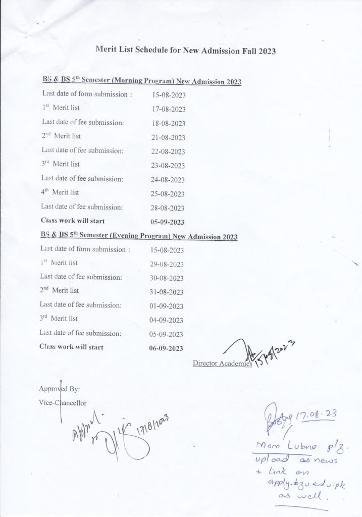 BZU Multan Revised Merit List 2023 PDF Download New Admission Fall