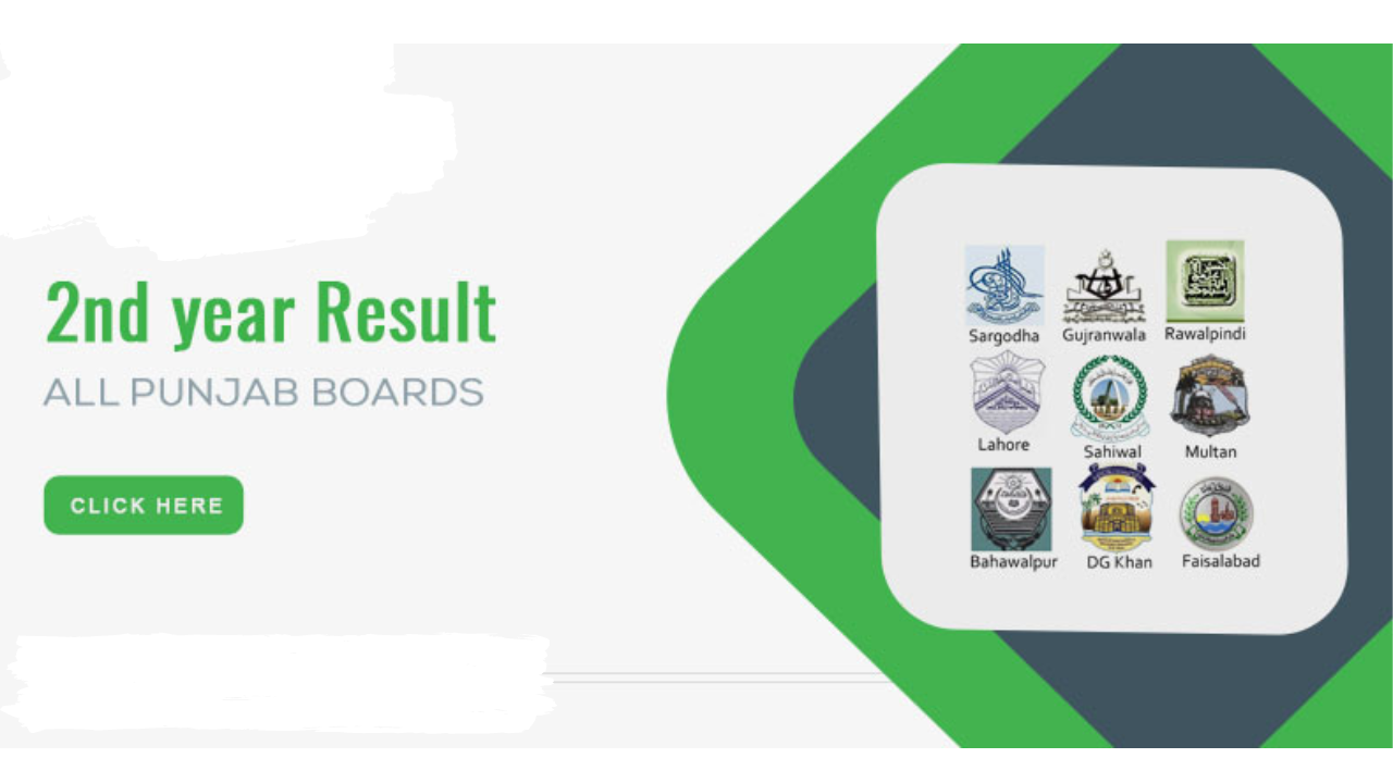 2nd Year 12th Class Result 2023 Punjab Board